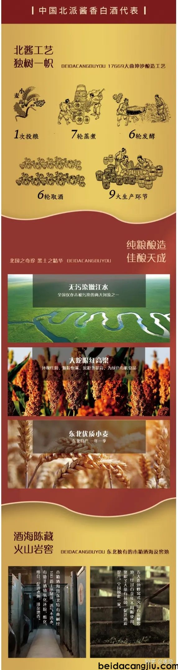 北大仓酒到底是什么样的白酒？北大仓的起源与文化